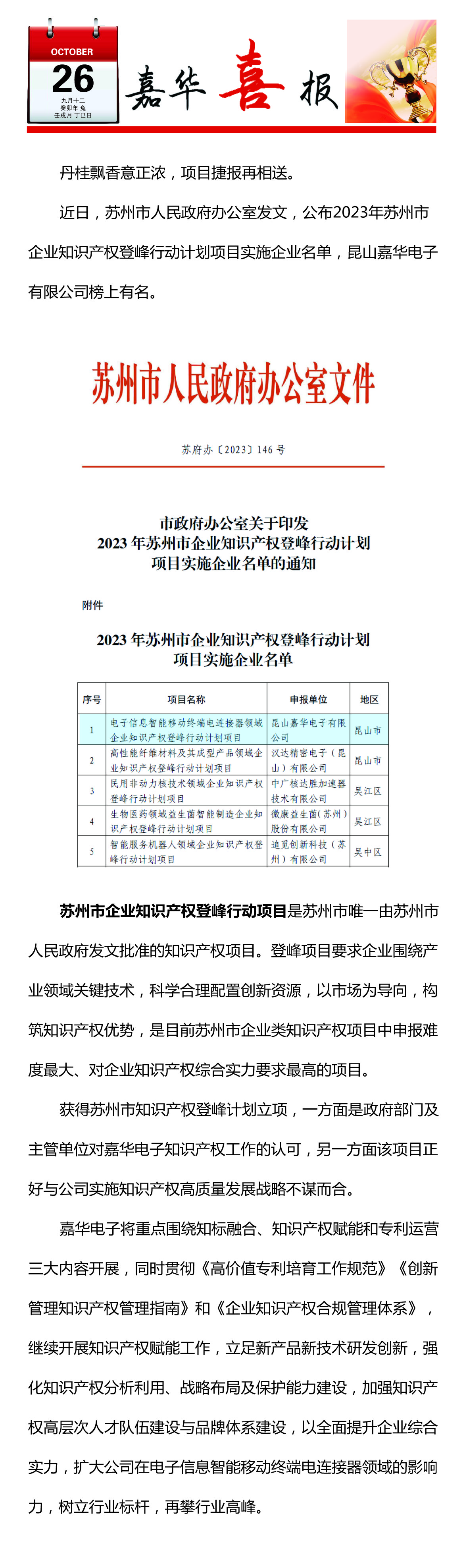 互連科技激勵創(chuàng)新 知識產(chǎn)權保駕護航